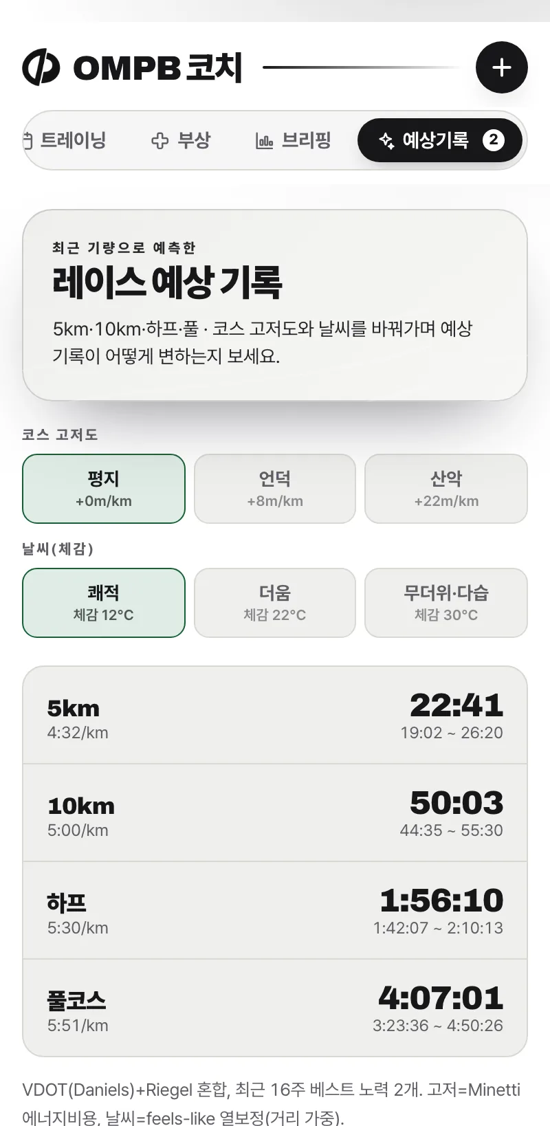 예상 기록 화면 — 코스 고저도와 날씨를 바꿔 가며 본 5km·10km·하프·풀 예상