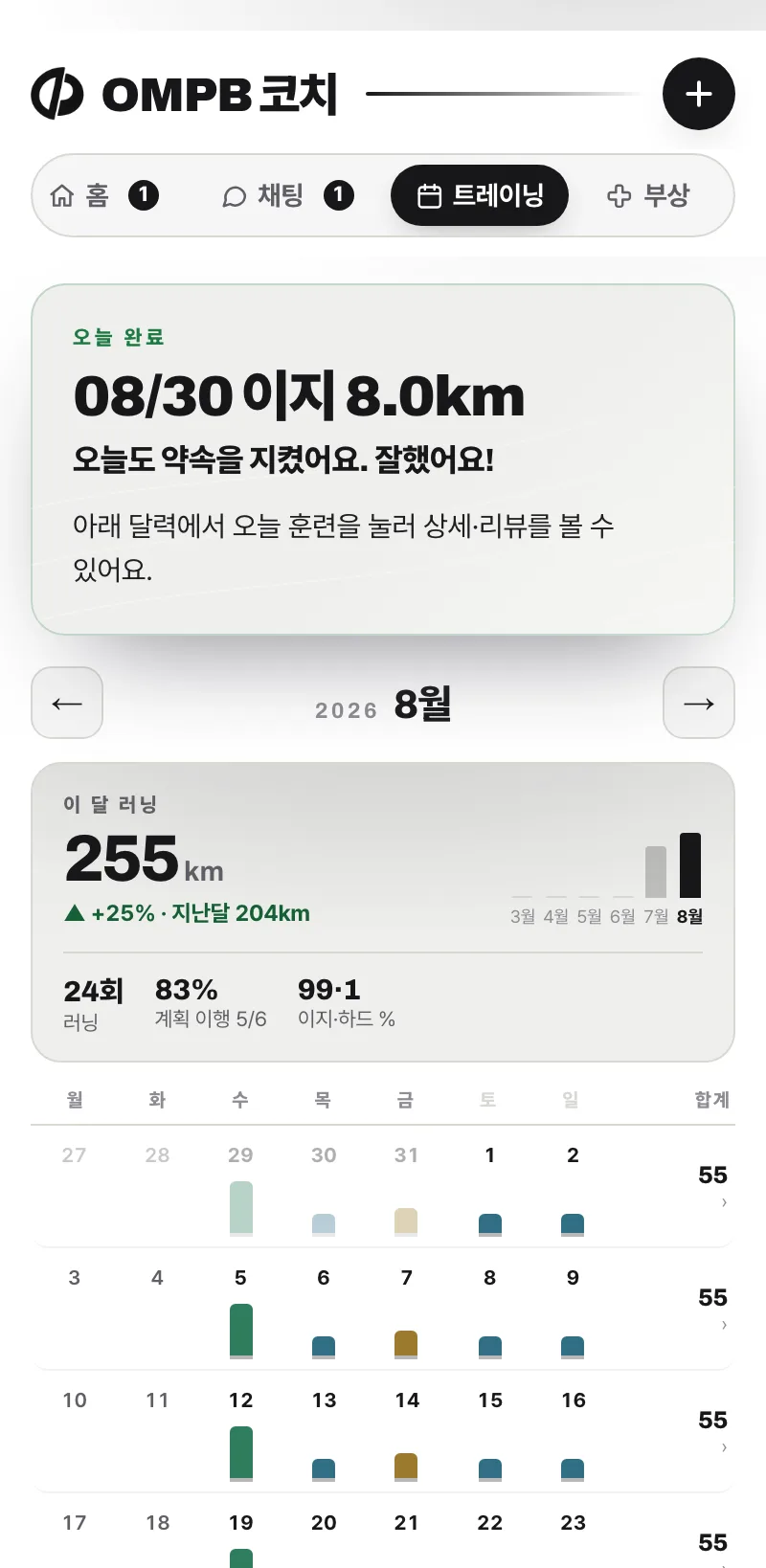 트레이닝 화면 — 이 달 180km, 지난달 대비 +21%, 주별 합계 달력