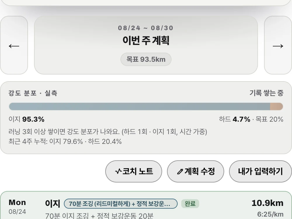 요일별 세션이 들어간 이번 주 훈련 계획 화면.